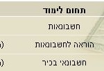 מורים פרטיים חשבונאות