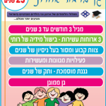 גנון רותי בבאר שבע